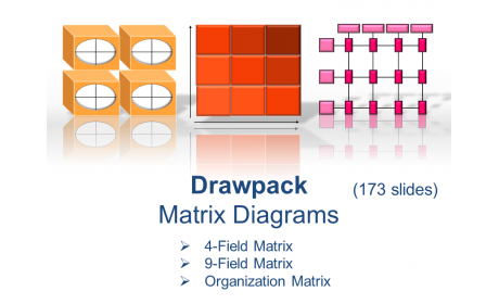 Drawpack Matrix Diagrams